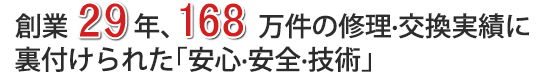 創業29年、168万件の修理・交換実績に裏付けられた「安心・安全・技術」